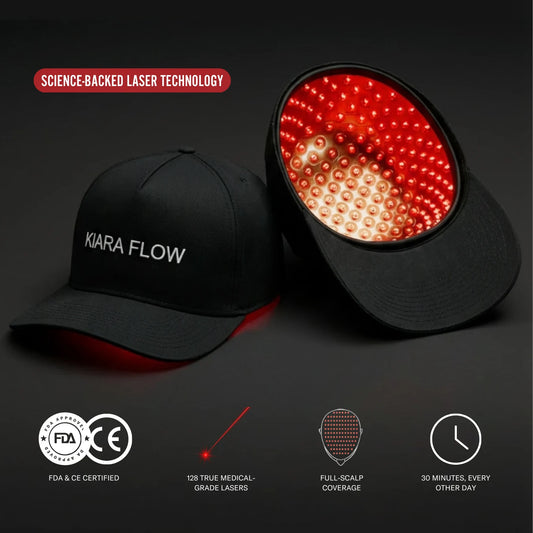 KIARA FLOW 128 LASER CAP