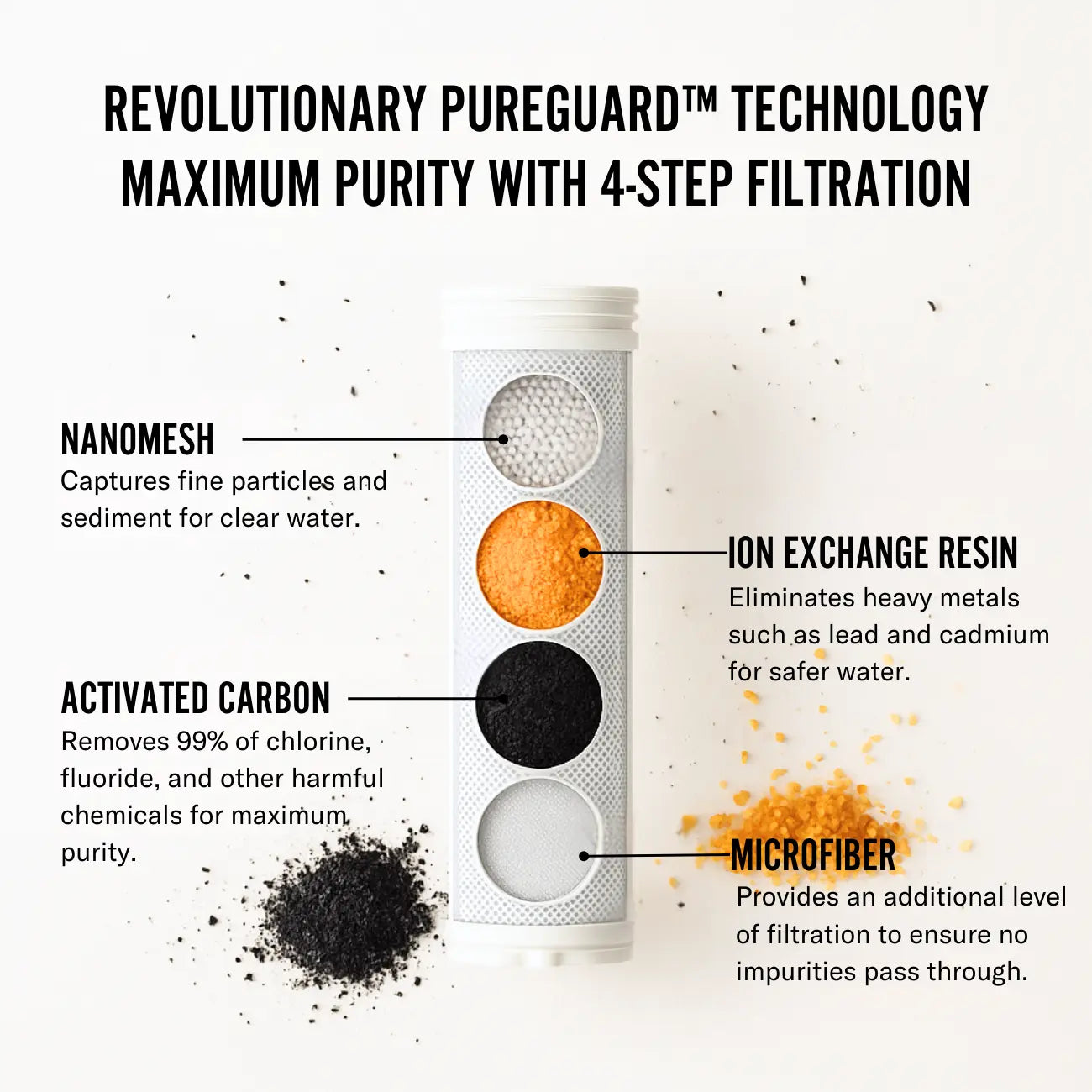 KIARA FLOW FILTERED SHOWERHEAD