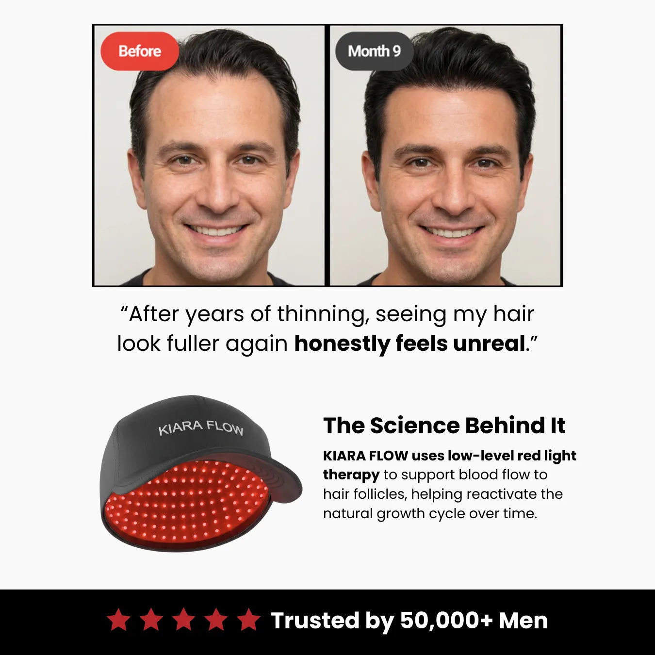 KIARA FLOW 128 LASER CAP