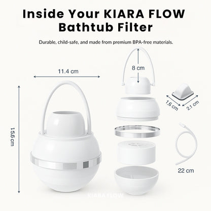 KIARA FLOW Bathtub Filter