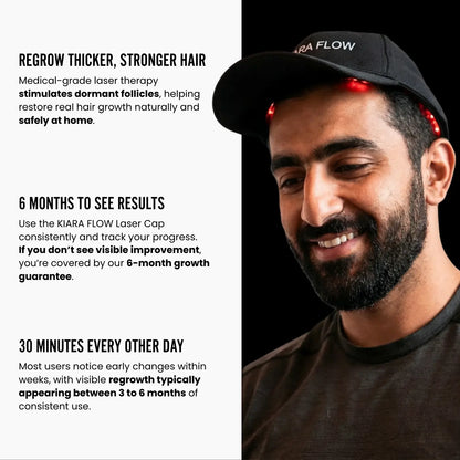 KIARA FLOW 128 LASER CAP