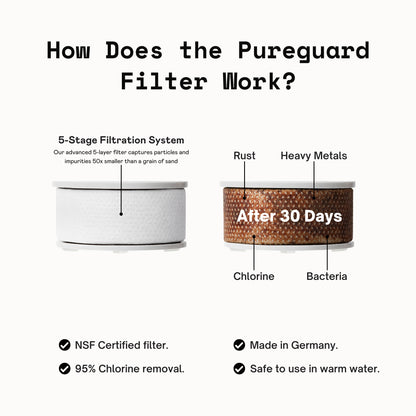 KIARA FLOW - Faucet Filter - KIARA FLOW