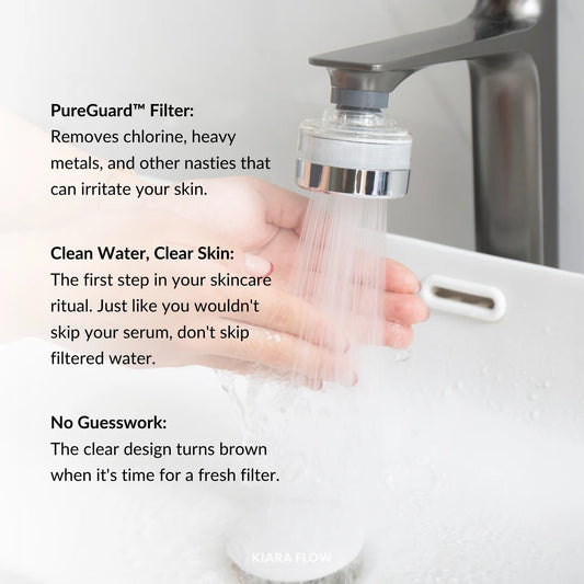 KIARA FLOW Faucet Filter