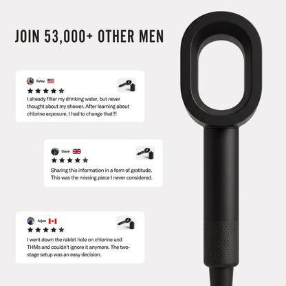 PUREGUARD TWO-STAGE SHOWER FILTRATION SYSTEM